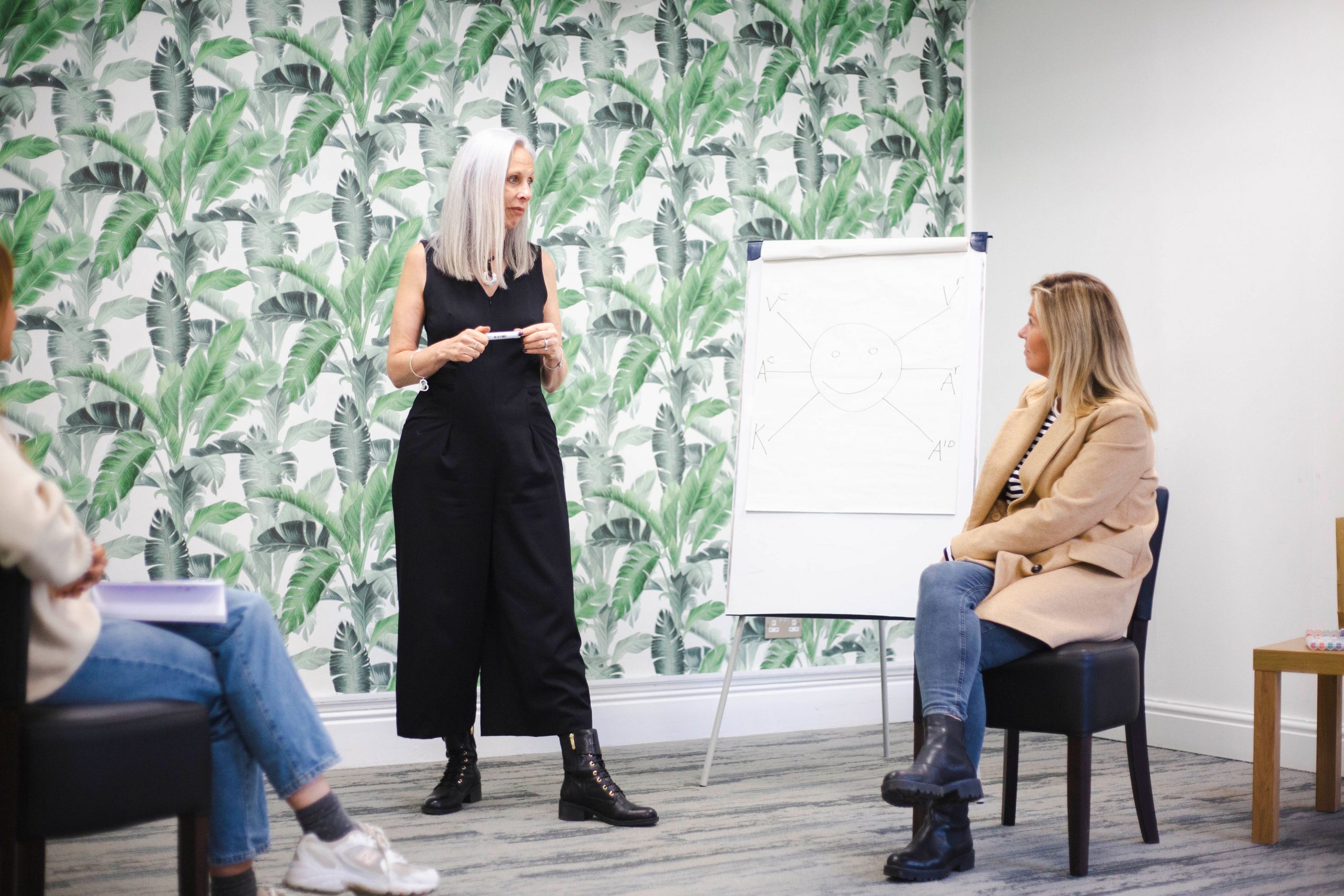 Licenced NLP Practitioner Training